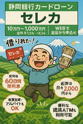 静岡銀行カードローン　セレカ　審査